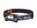 FENIX HM65R-T V2.0
