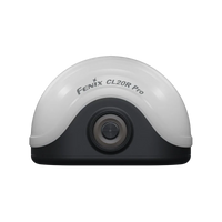 FENIX CL20R Pro