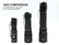 FENIX TK05R