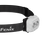 FENIX HL18R-T V2.0